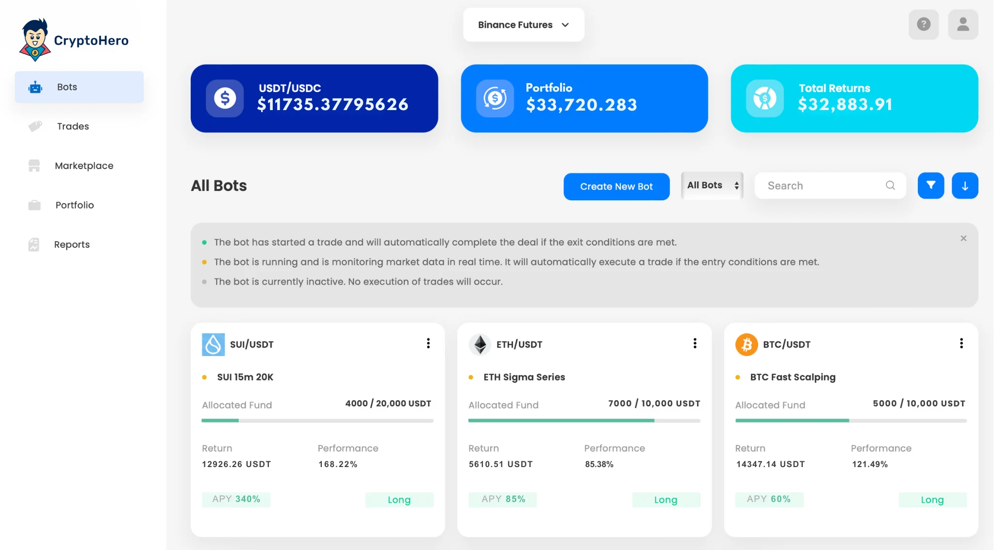 Ai Crypto Trading