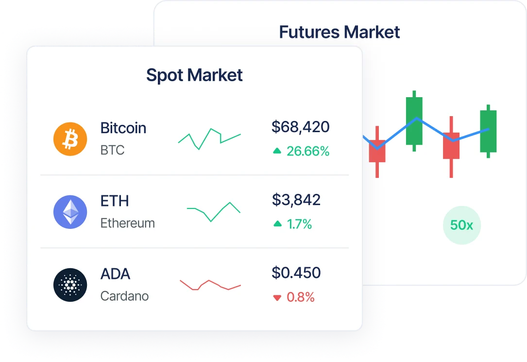 AI crypto trading agent