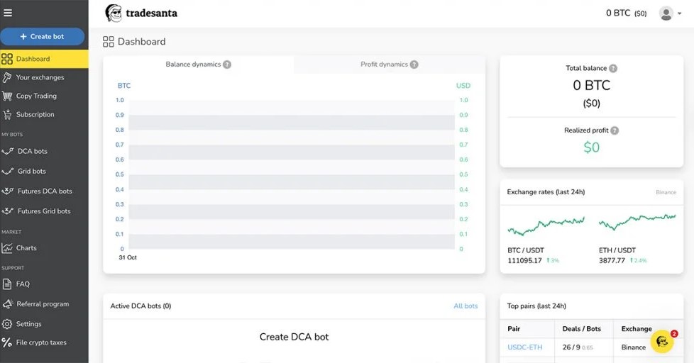 AI crypto trading bot free